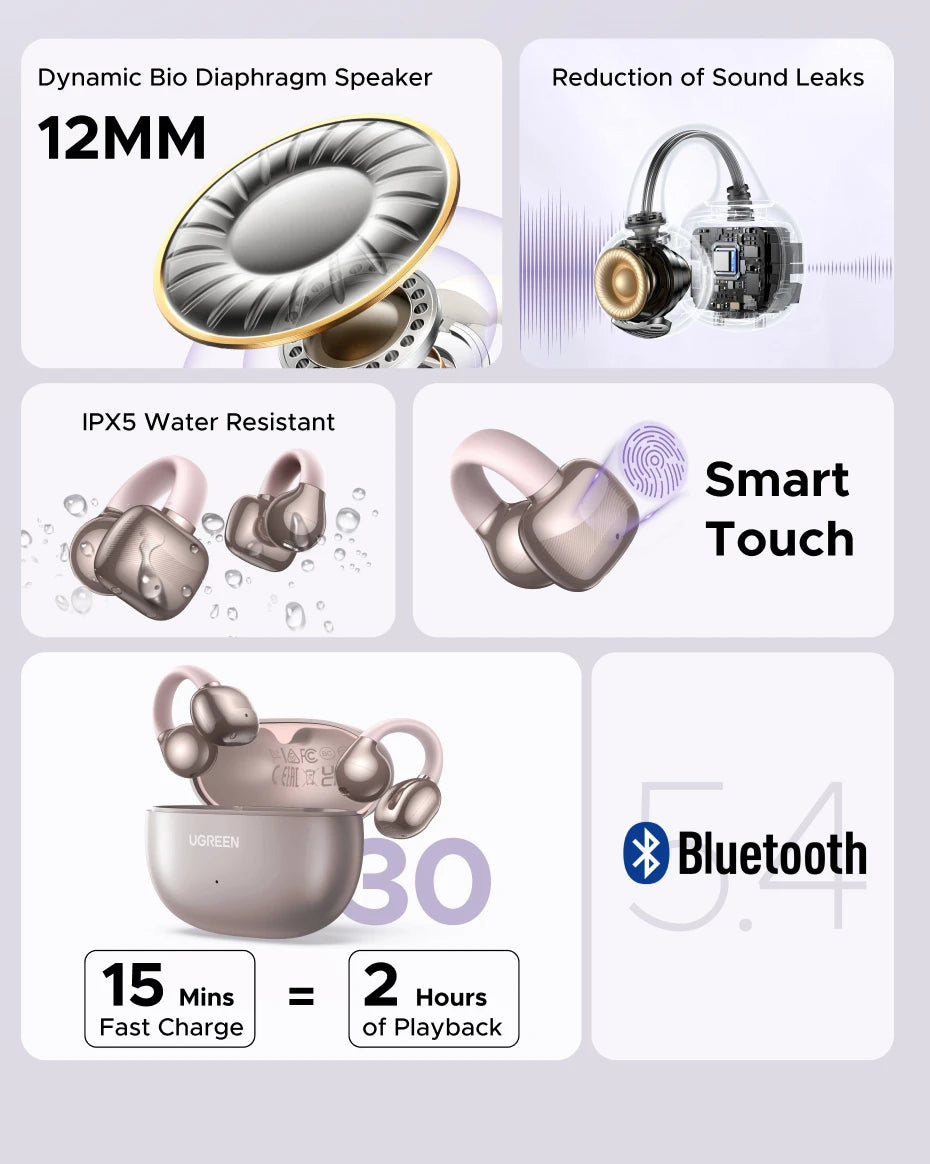 UGREEN Open Ear Clip Wireless Earbuds Bluetooth Sports Earphones Headphones in Mic with Earhooks & Ear Hook