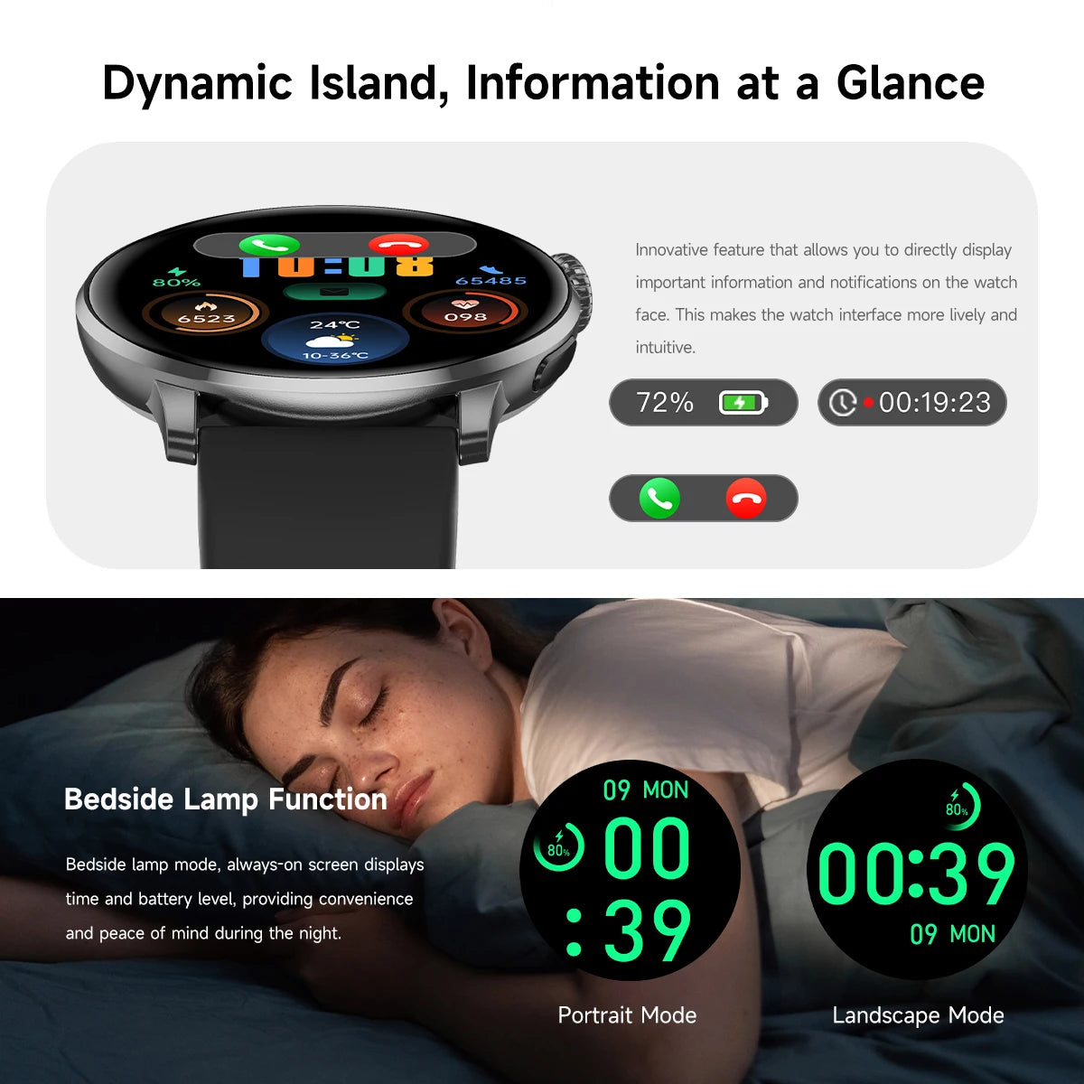 2026New Lady women Fashion Smart Watch Bluetooth Call Blood oxygen Health GPS Sport Outdoor Smartwatch for Women AMOLED Screen