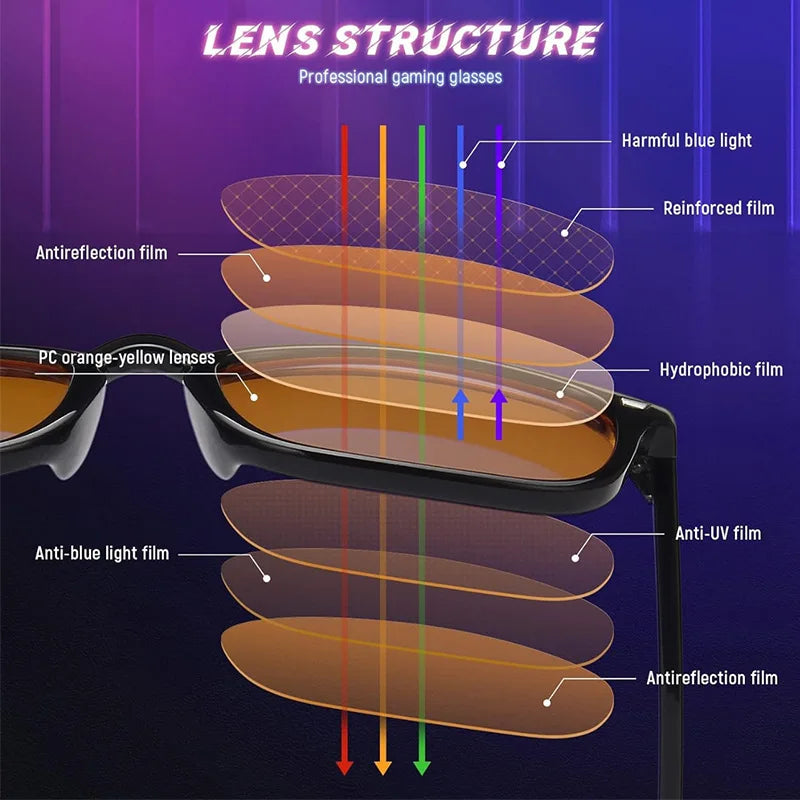 Anti Blue Light Glasses with Red Tinted Lenses Better Sleep Men Women Anti Eye Strain Protection for Computer Screens and Gaming