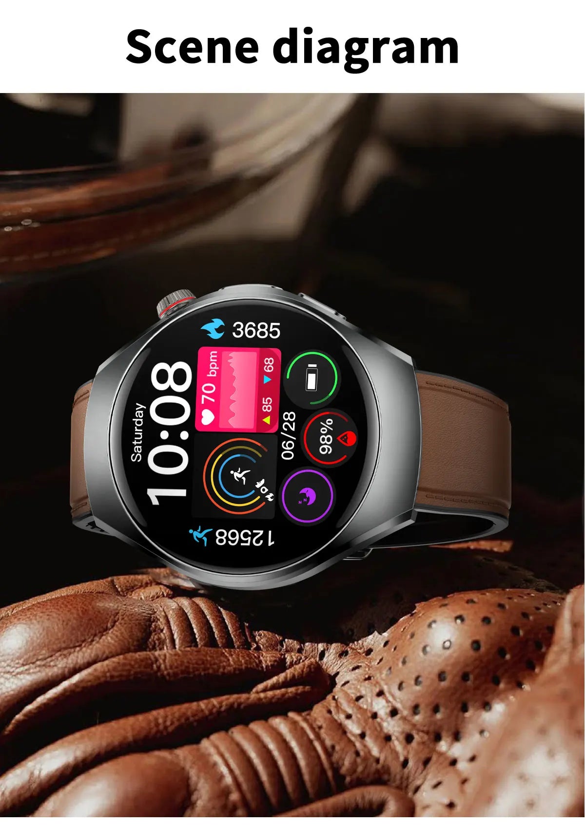 2026 New Nursing Grade Body Analysis Smart Watch  ECG Blood Lipid Uric Acid Body Fat Sport IP68 Voice Call SmartWatch Man Women