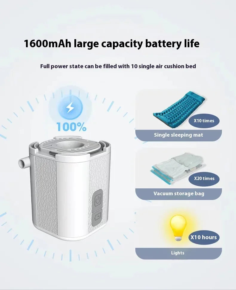 Mini Inflator Pump Outdoor Portable Small Electric Air Pump for Camping Sleep Pad Mattress Mat Pumping and Inflating Vacuum Pump