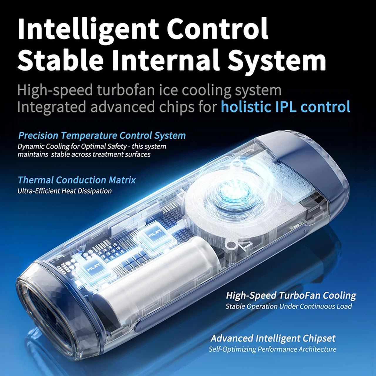 Mlay T18 ICE Cooling Hair Removal Device With Unlimited Shots IPL Laser Home Use Epilator Painless For Whole Body Women Men