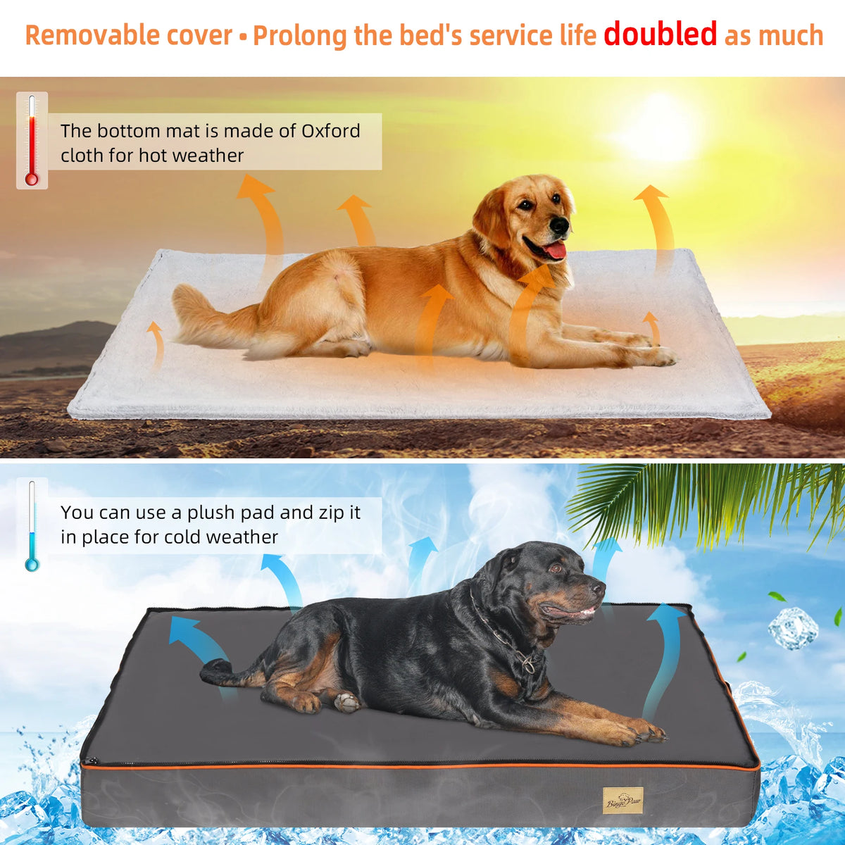 Large I YAN orthopedic dog bed with padded foam cushion and washable cover, perfect for comfortable pet rest.
