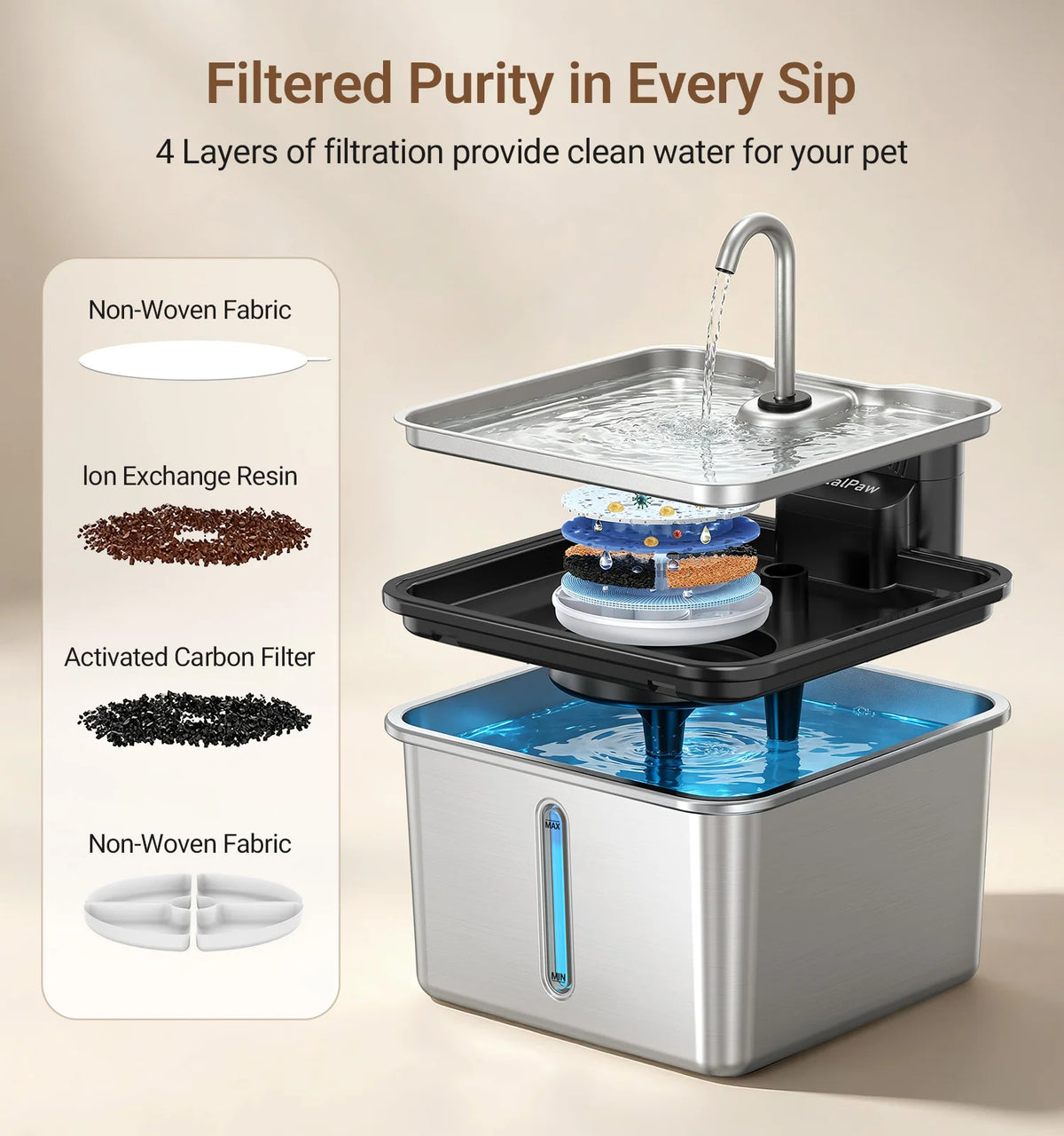 I YAN PETALPAW wireless cat water fountain with stainless steel design, 3.5L capacity, cordless, battery-powered indoor pet water dispenser