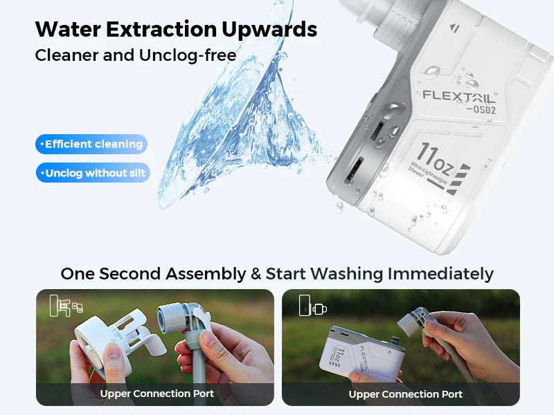 Outdoor Camping Shower Portable without Box Electric Shower Pump IPX7 Waterproof for Outdoor Shower, Car Wash, Dishwash