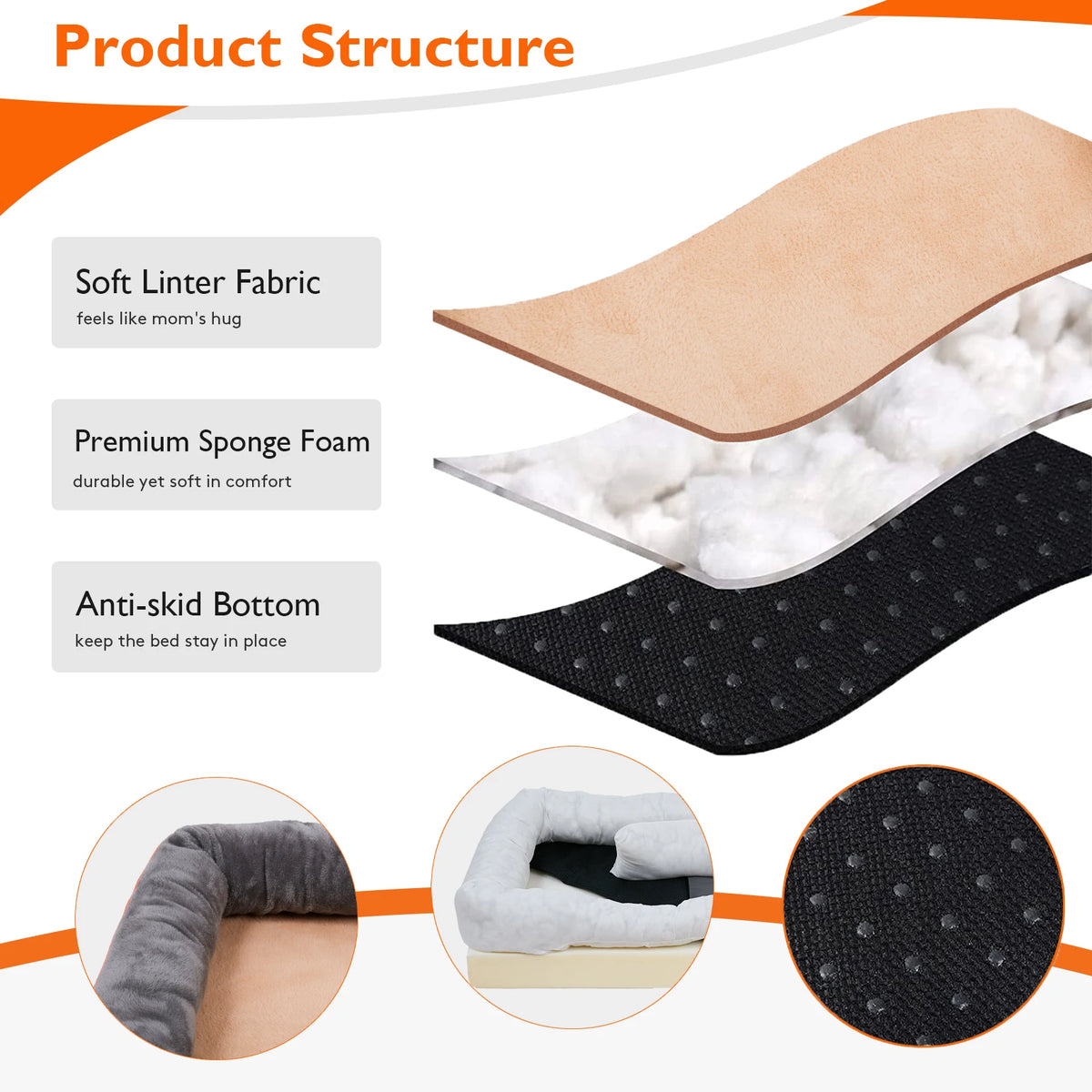Large I YAN dog bed with soft fleece cover, waterproof, washable, anti-allergy, warm, comfortable pet bed for dogs.