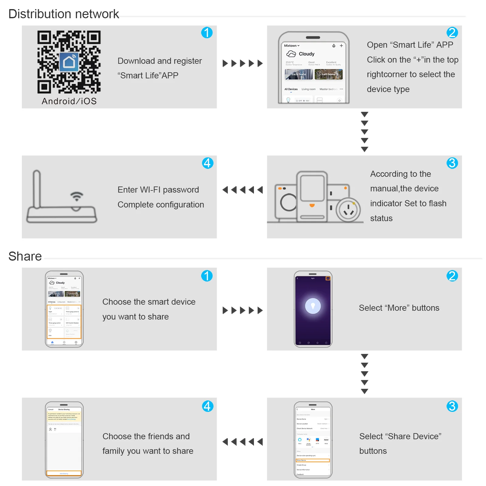 AXUS EU WiFi Smart Light Switches Touch Switch RF433 No Neutral Wire Smart Home Life Tuya App Control Support Alexa Google Home