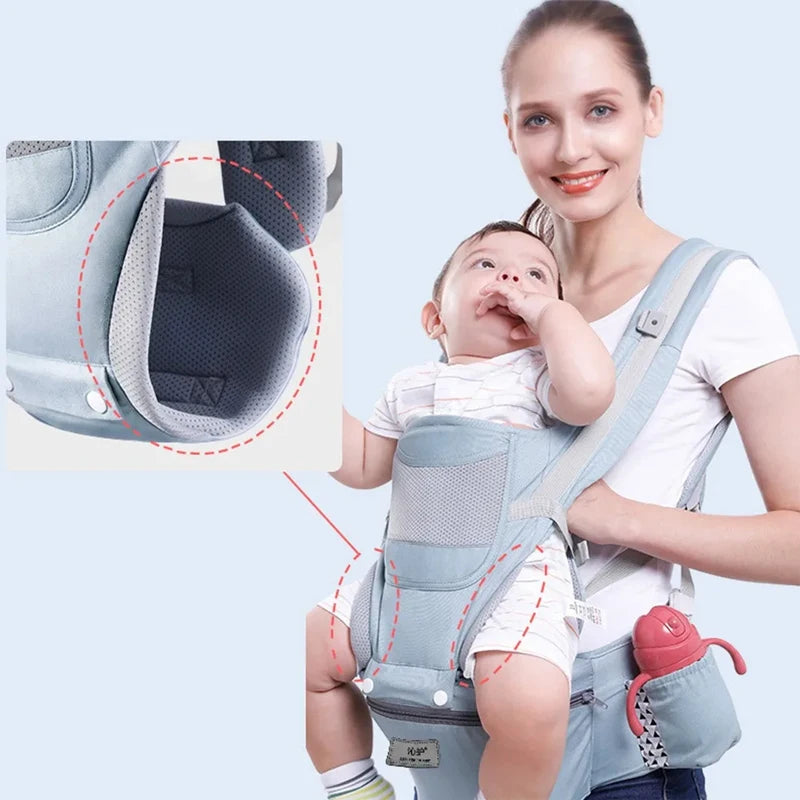 Newborn Ergonomic Baby Carrier Backpack with Hip Seat – Front Facing Kangaroo Wrap for Travel - I YAN