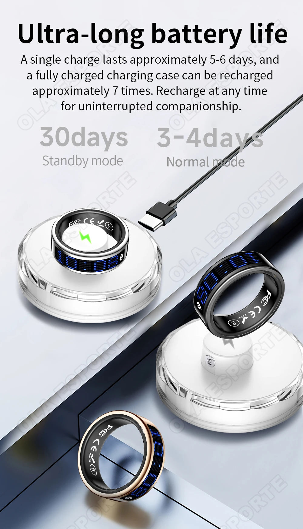 2026 Smart Ring Men Women LED Display Screen Heart Rate Blood Oxygen Monitor 5ATM Waterproof Multi Sports Mode Gifts For Android