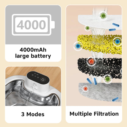 Wireless Cat Water Fountain 3.5L Pet Water Dispenser 4000mAh Long Lasting Battery Life Stainless Steel Pallet and Motion Sensing