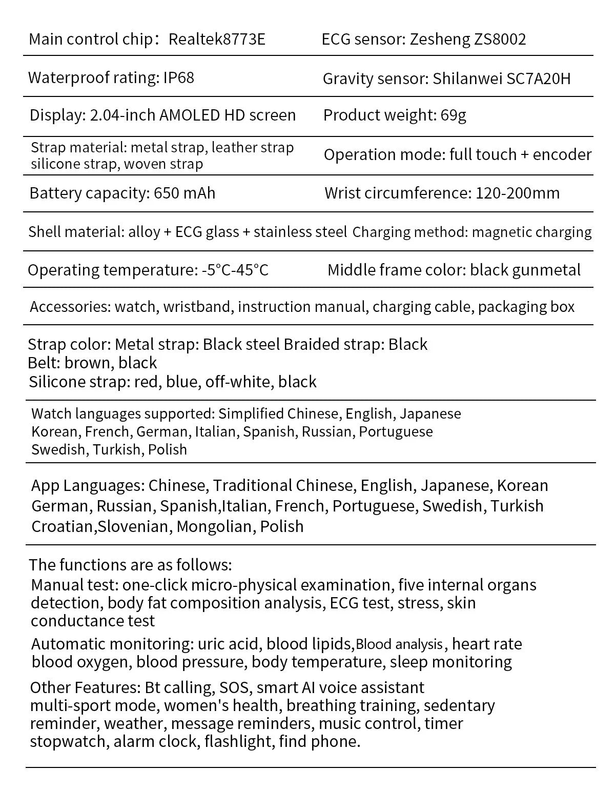 2025 New Precision detection ECG+PPG Uric acid Blood Fat SmartWatch Men Blood Pressure Blood oxygen Voice Call Health Smartwatch