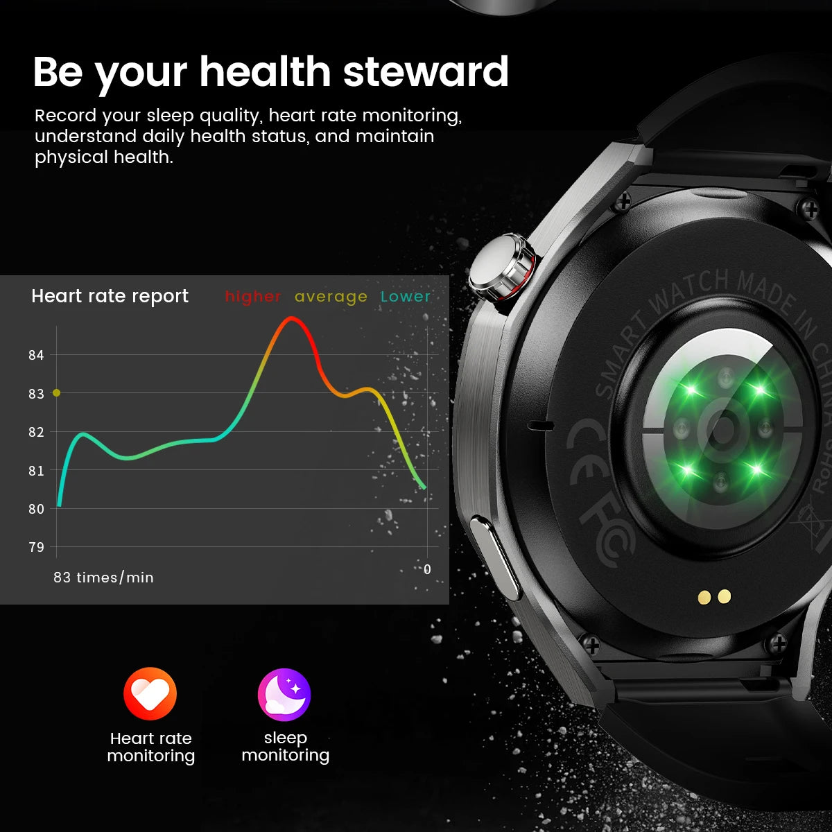 Android and ios Smart Watch Men AMOLED Screen GPS Motion trajectory Heart Rate Bluetooth Calls SmartWatch Waterproof
