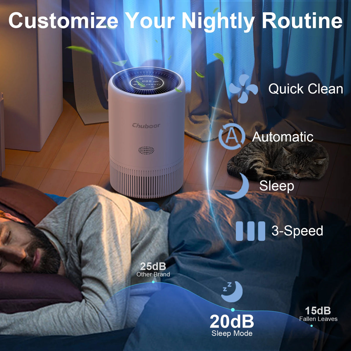 I YAN Chuboor smart air purifier for bedroom with HEPA filter, app and Alexa control, PM2.5 monitor, suitable for pets and living rooms.
