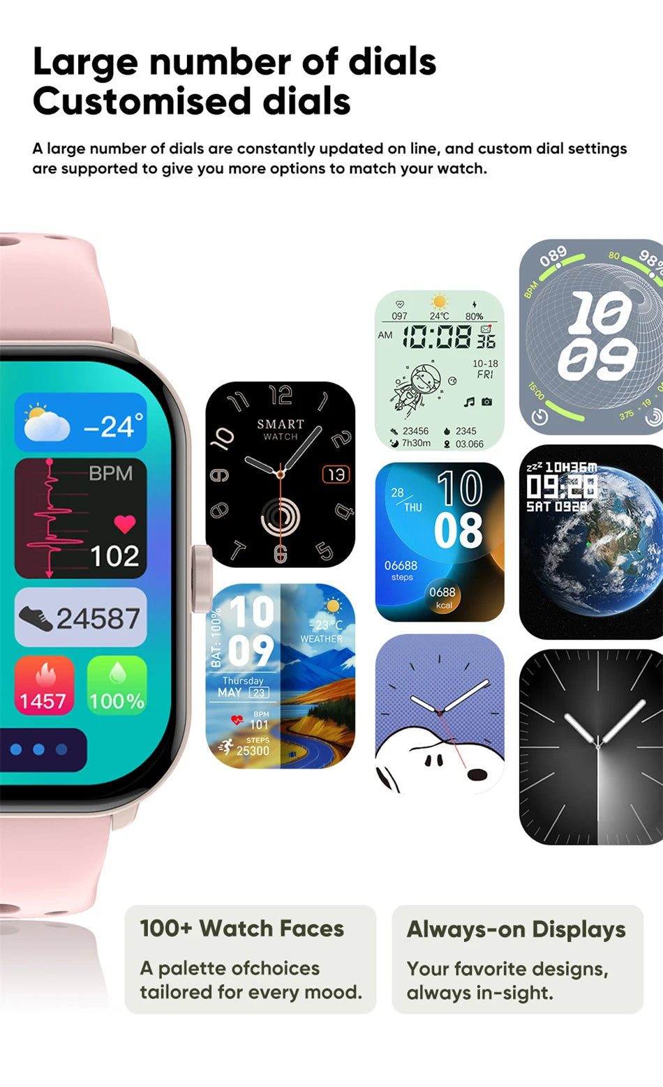Watch 5 Global Version Men Women AMOLED Screen Always Show Time Heart Rate Bluetooth Call GPS Track Waterproof Sports Smartwatch