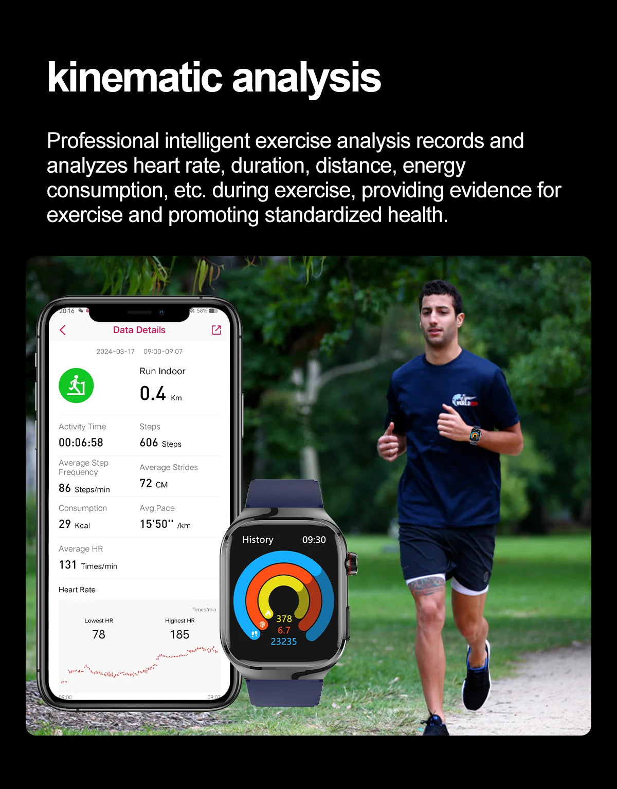 I YAN smart watch for men with micro physical exam features, uric acid, body fat, five organ health monitoring, Bluetooth call.