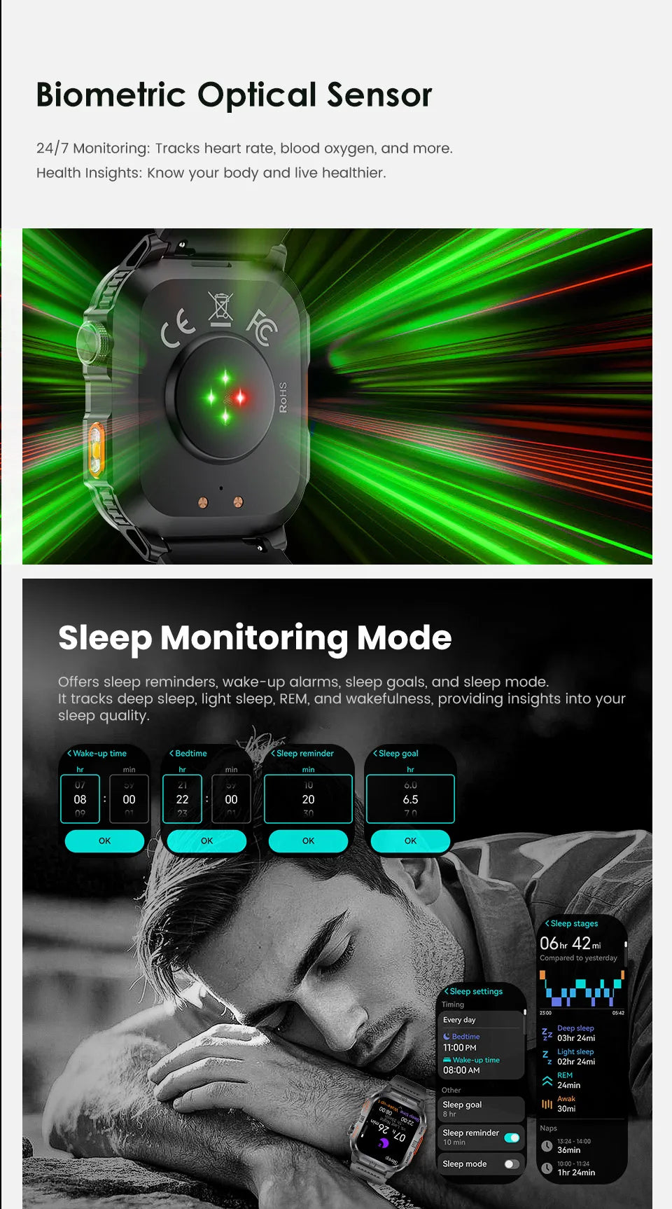 New Dual-Band Satellite GPS Smart Watch Men 2.01'' HD Screen Compass Military Flashlight Watches Waterproof Swim Smart Bracelet