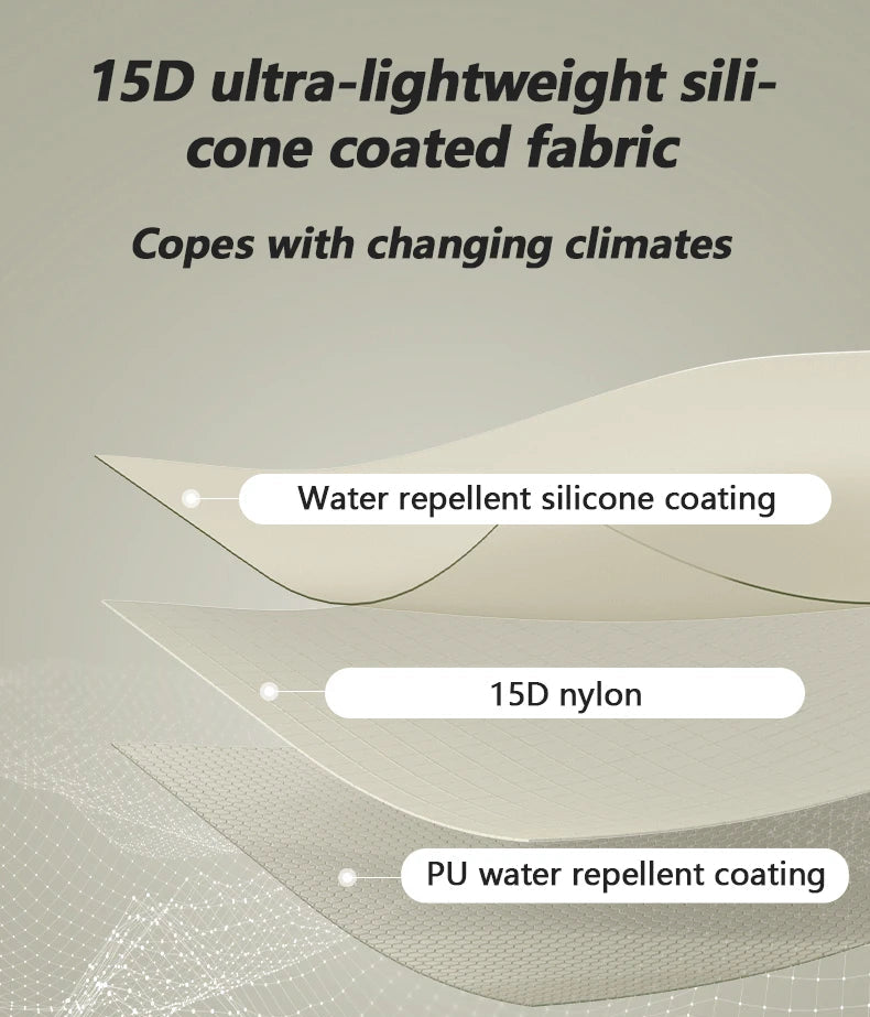 Tent Camping 1 2 Person Tent Outdoor Travel 15D Waterproof Ultralight Backpacking Shelter Tent Hiking