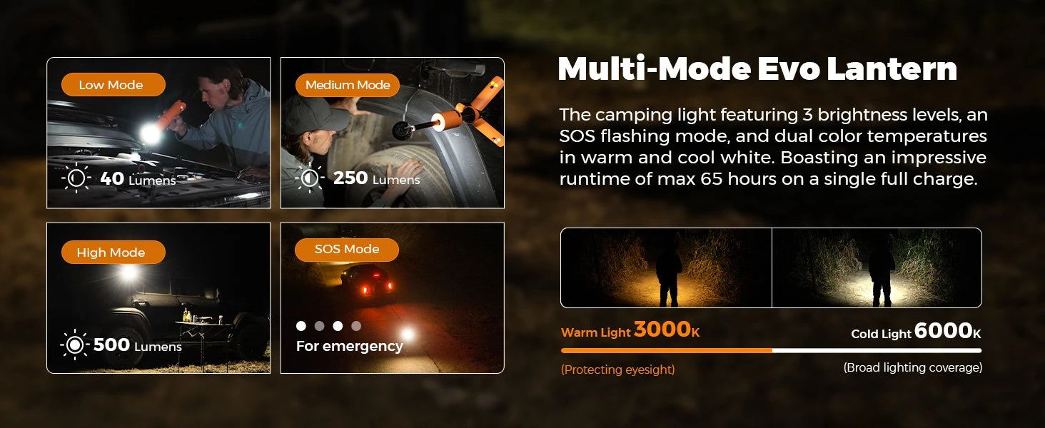 Telescopic Magnetic Camping Lantern with 12000mAh Battery, IPX6/IPX7 Waterproof