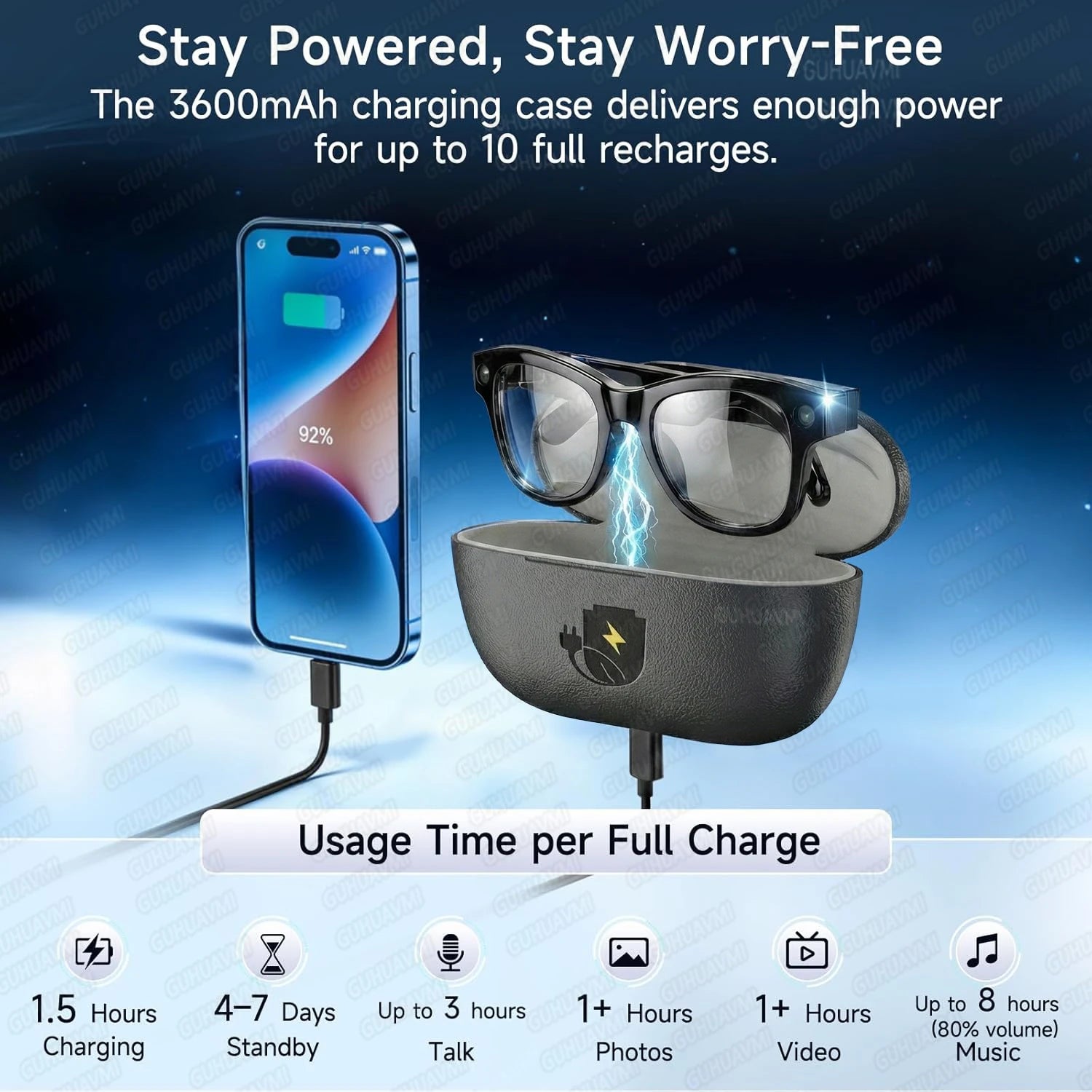 2026 Smart AI Glasses 4K 800W Camera 3600mAh Power Bank 32GB Memory 120+ Translation ChatGPT Music Photos &Video Sunglasses Men