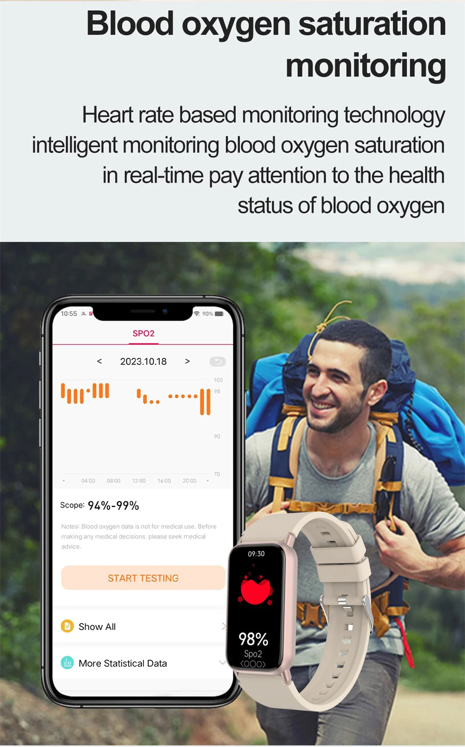 New Original SmartWatch Men Bluetooth Call Sports Smartwatch Heart Rate Health Temperature Monitoring Women For Android IOS 2025