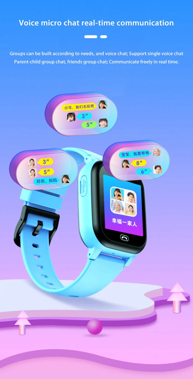 Kids Smart Watch 5G Multifunctional Waterproof IP57 SOS GPS Camera Call Sim Card Child Gifts Sport Watches Tracker 2026
