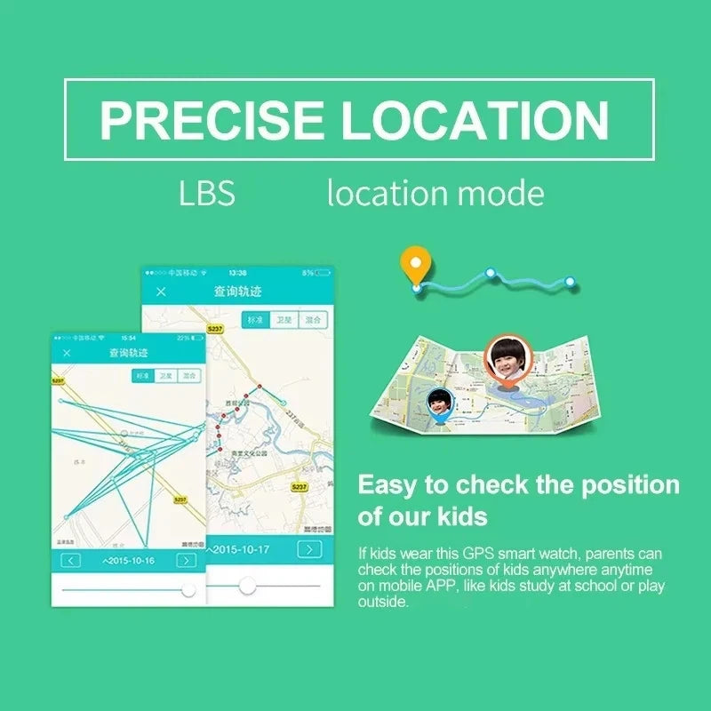 Lenovo Kids Smart Watch 5G GPS with camera, waterproof, video call, SOS, and SIM card for boys and girls, model 2025.