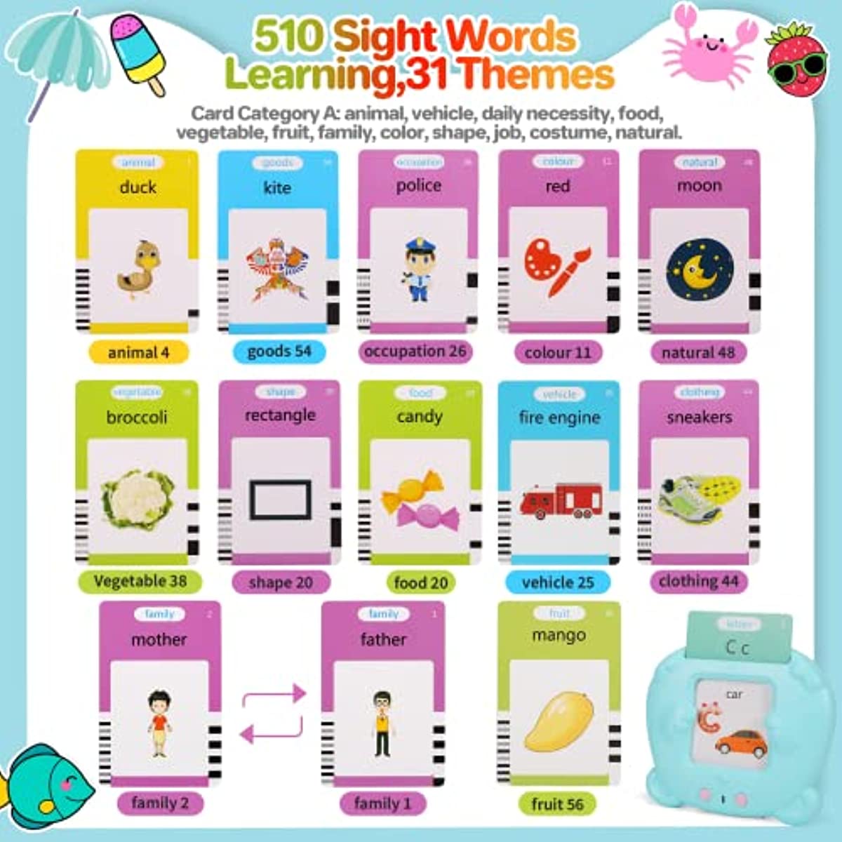 Talking Flash Cards Early Educational Toys  Baby Boys Girls Preschool Learning Reading Machine  Interactive Gift