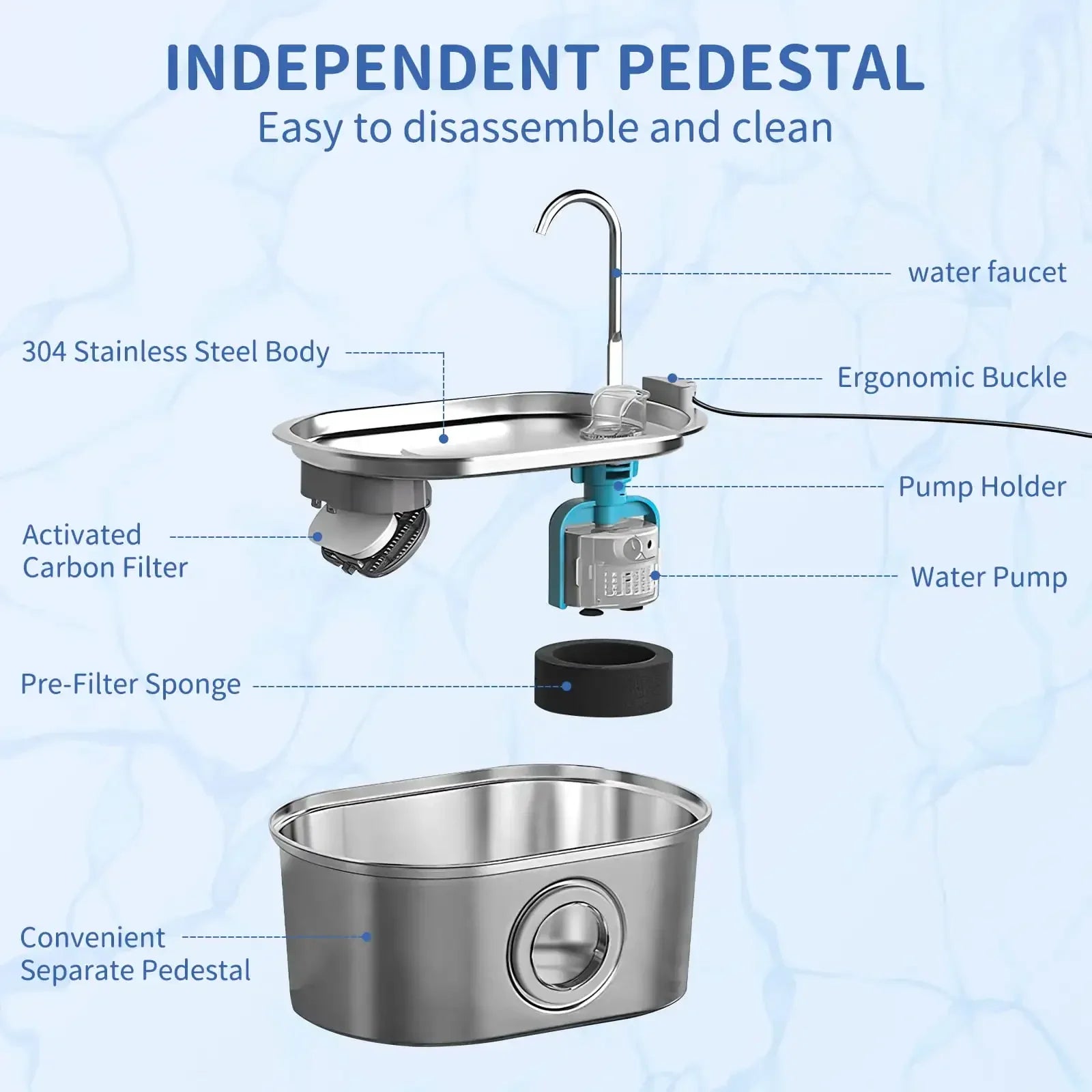 Cat Water Fountain, 3.2L/108oz Stainless Steel Dog Water Fountain, Pet drinking fountain, dishwasher safe, with triple filtration, quiet pump, and visible water window for cats and small pets