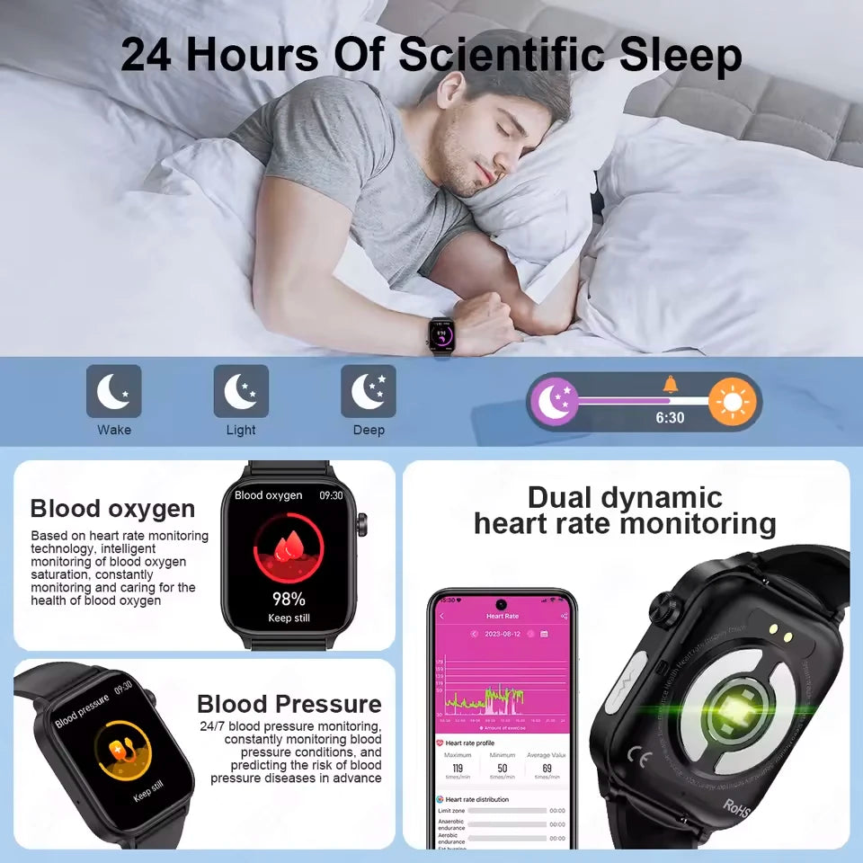 2026 New Blood lipids Uric Acid testing Smart Watch Men ECG+PPG Blood Pressure blood oxygen Bluetooth Call Health smartwatch iOS