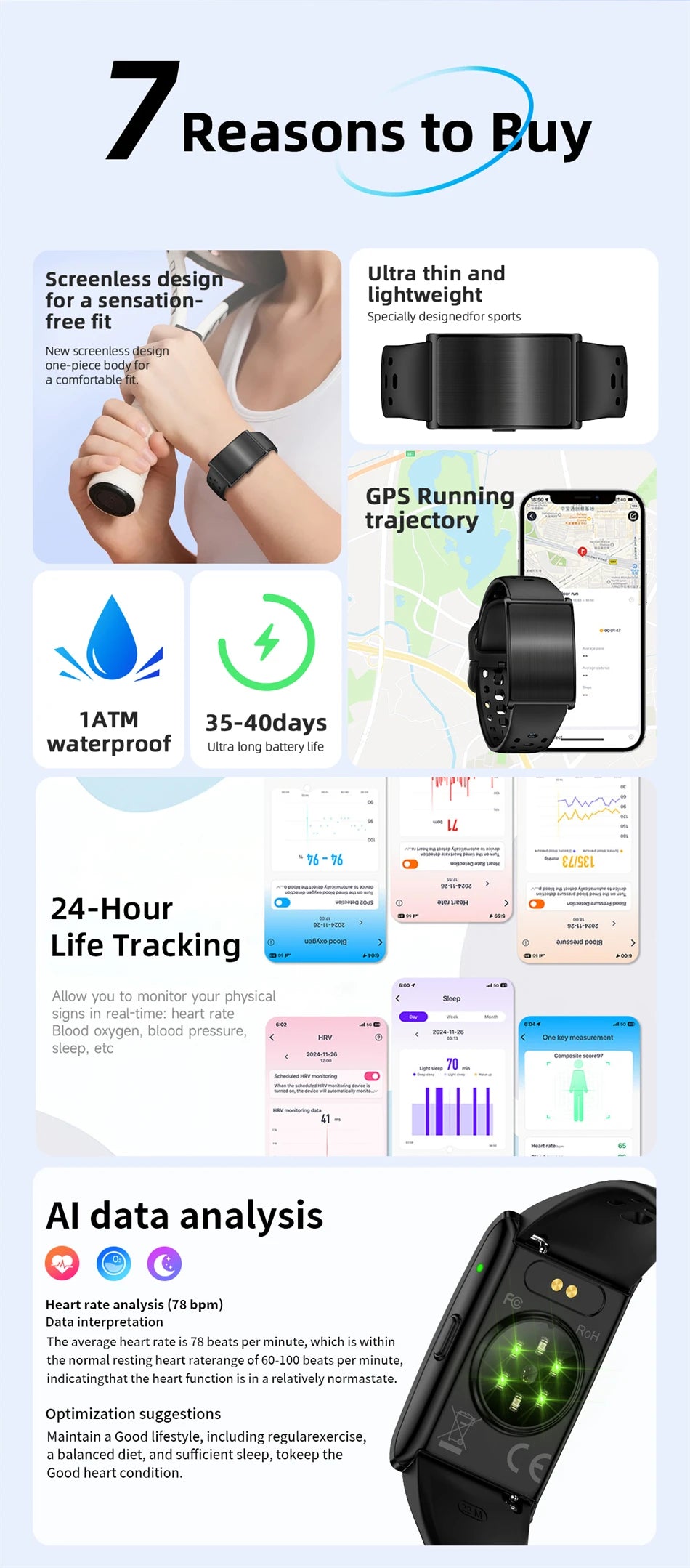 LIGE AI Health Smart Bracelet Fitness Tracker Men Women Sleep Tracking Smart Watch Heart Rate Stress Blood Pressure Monitor Band