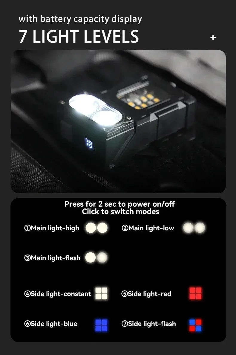 Tactical Edc Flashlight Light Portable Multifunctional Torch USB Rechargeable Outdoor Camping Emergency Light Fishing Lanter