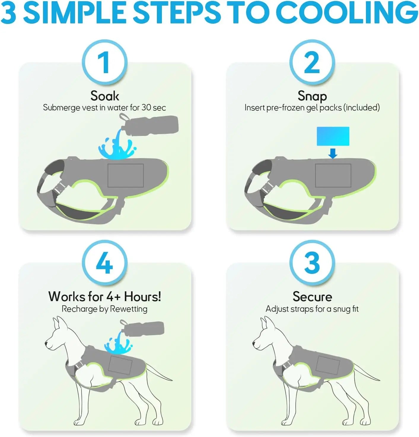 Dog cooling vest by I YAN with two gel ice packs, designed for evaporative and ice pack cooling for small, medium, and large dogs.