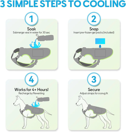 Dog cooling vest by I YAN with two gel ice packs, designed for evaporative and ice pack cooling for small, medium, and large dogs.