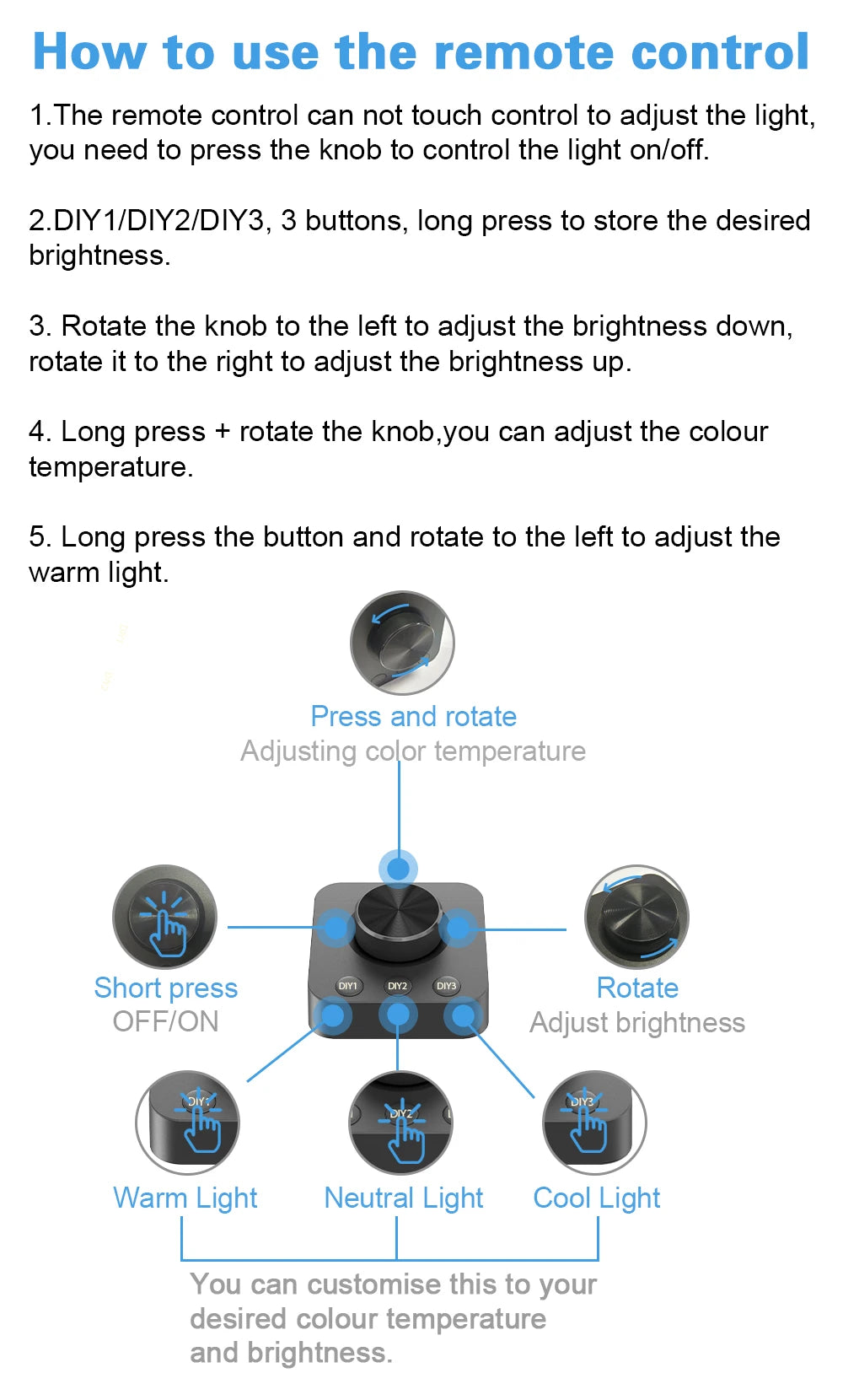 LED Desk Lamp Monitor Light Bar Eye-Care Stepless Dimming Lighting Table Lamp Computer Monitor Screen Light Bar for Work/Gaming