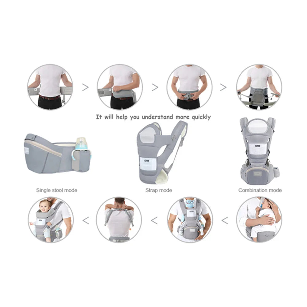 Ergonomic Baby Carrier Backpack with Hip Seat – Front Facing Kangaroo Wrap Sling for Travel - I YAN