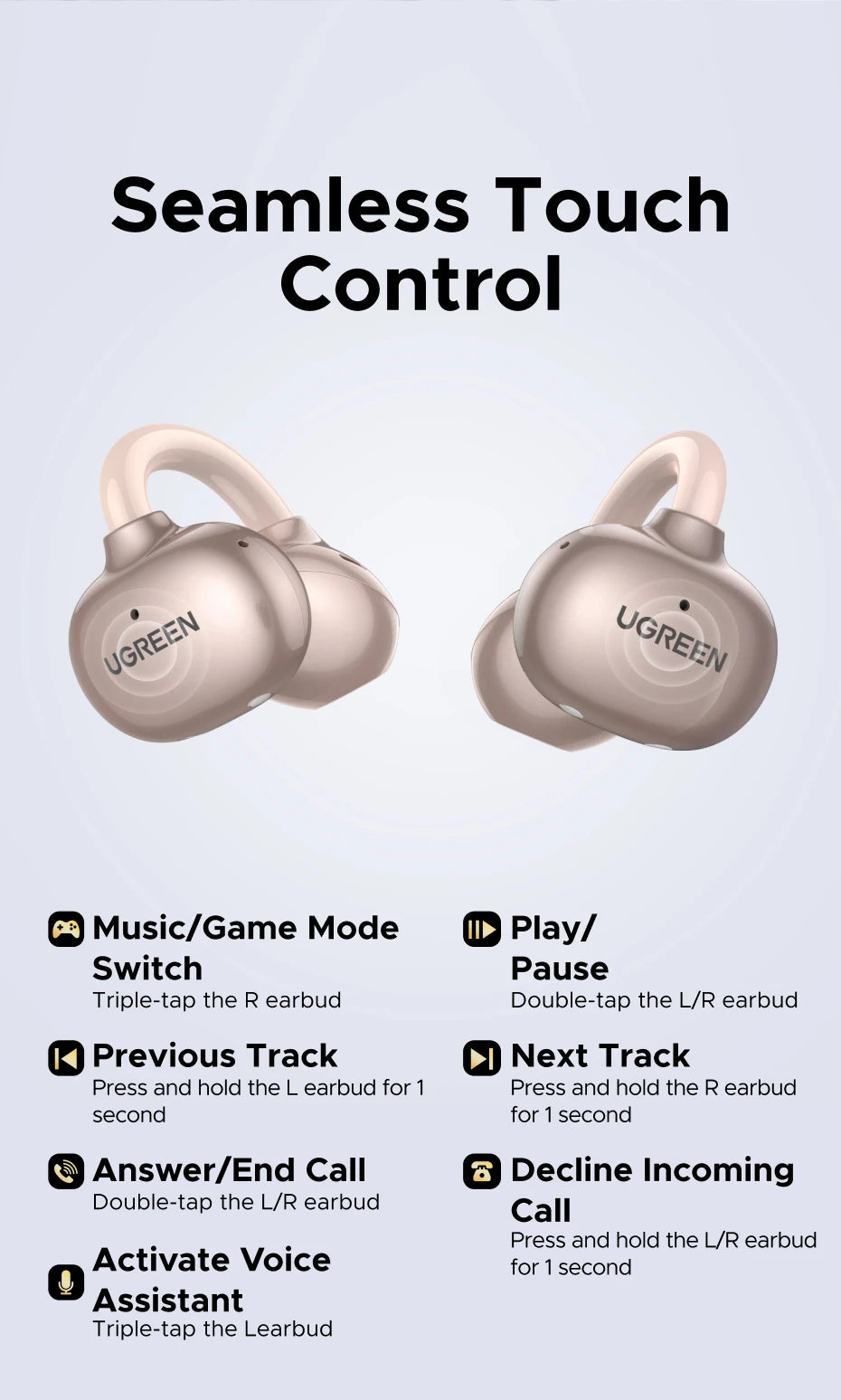 UGREEN Ear Clip EarBuds OWS Wireless Bluetooth Earphones TWS Headphones