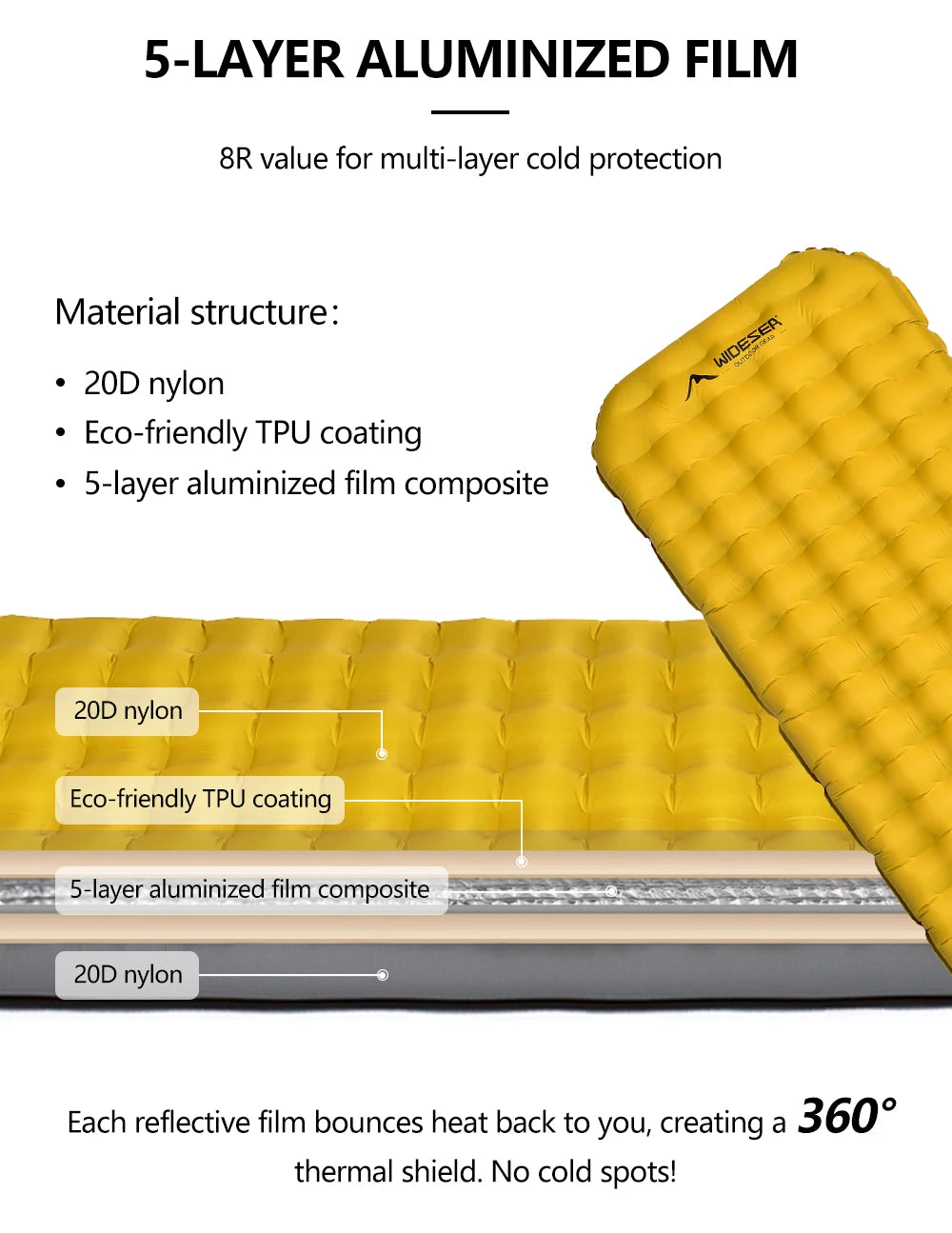 Camping Mat Air Mattress R8 20Dnylon Self-inflating Single Bed Mattress Tourist Tent Inflatable Sleeping Mats Supplies
