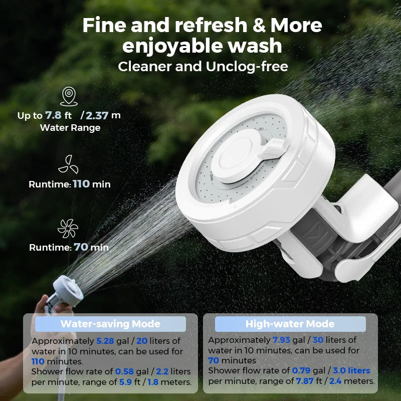 Outdoor Camping Shower Portable without Box Electric Shower Pump IPX7 Waterproof for Outdoor Shower, Car Wash, Dishwash