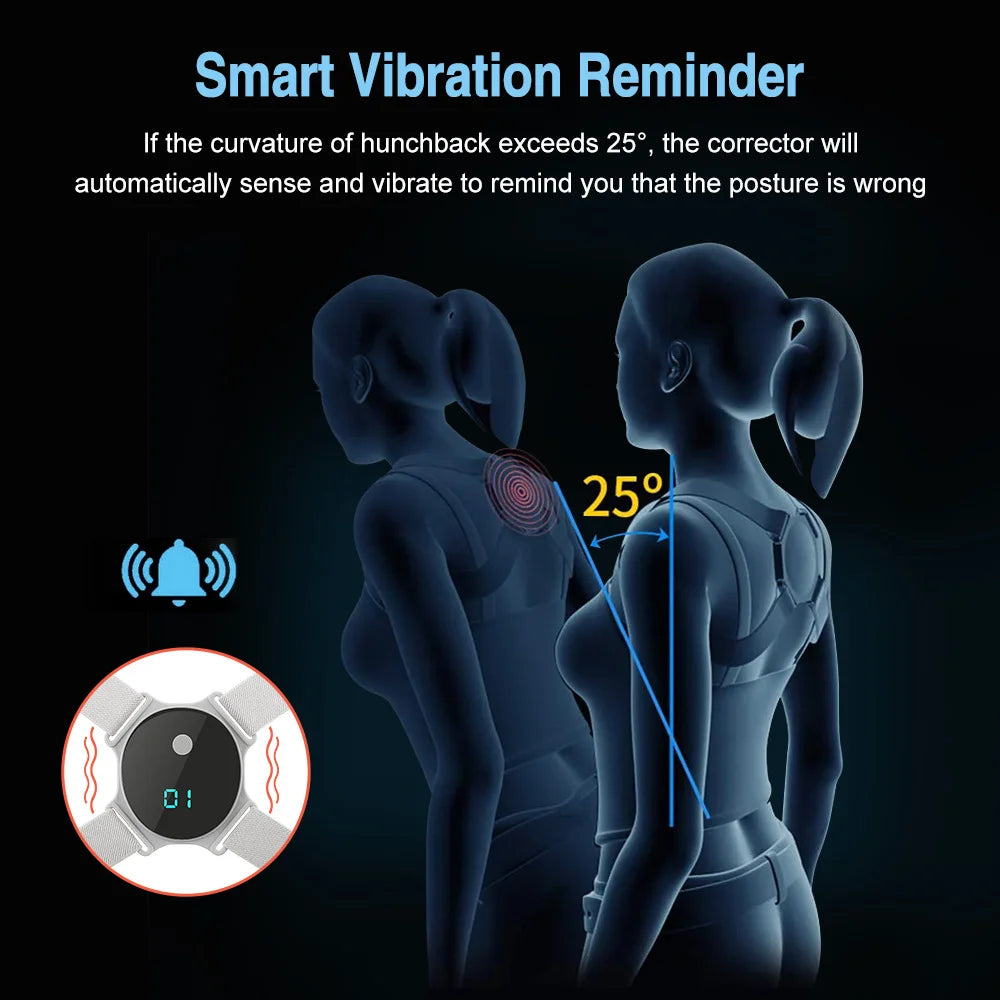 USB Rechargeable Posture Corrector Smart Back Shoulder Trainer with Vibration Alerts, Adjustable Straps Lightweight Comfortable - I YAN