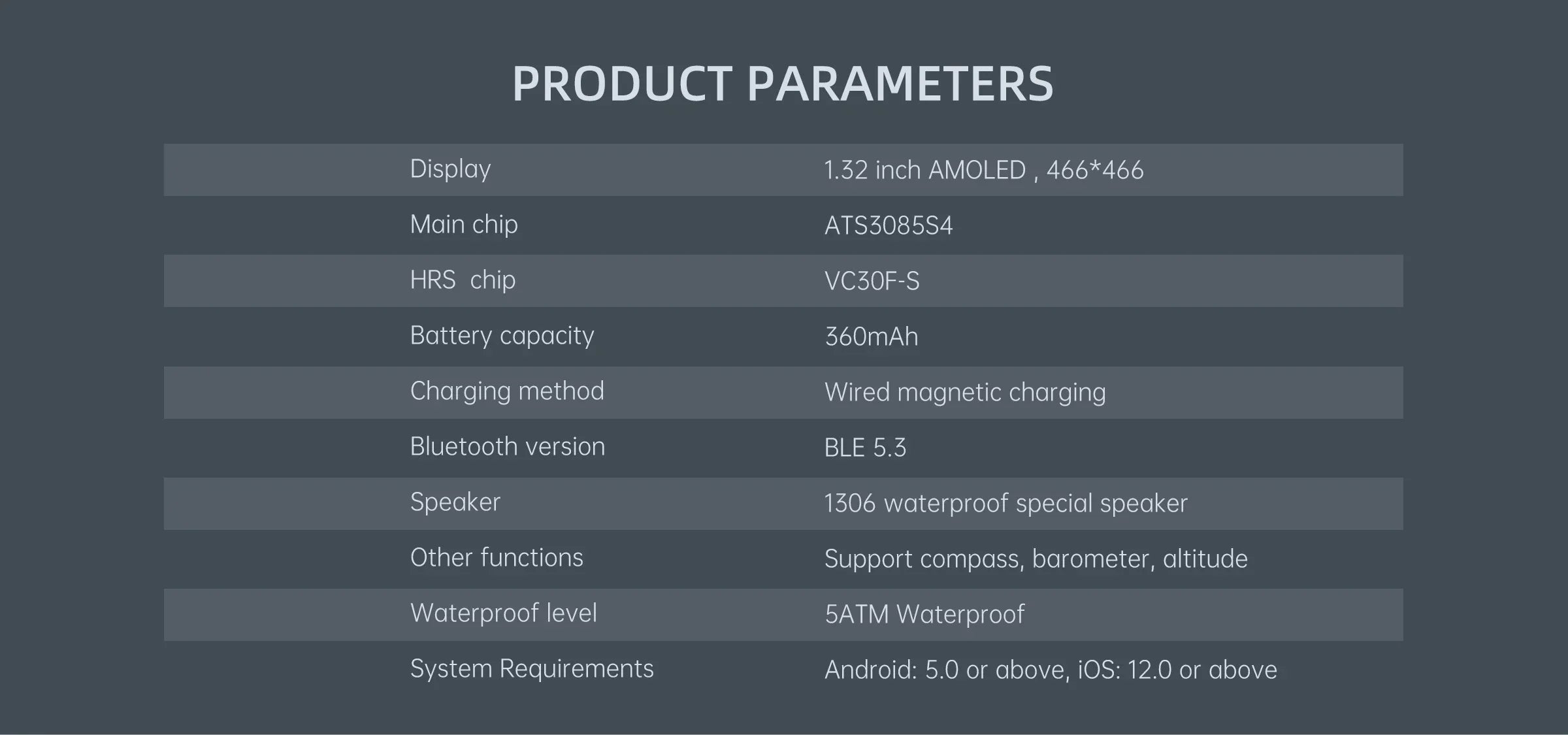 New GPS Positioning Smart Watch 1.32AMOLED 5ATM Waterproof Women Men Health Bluetooth Call 360mAh Compass 170+Sports Mode SmartWatch