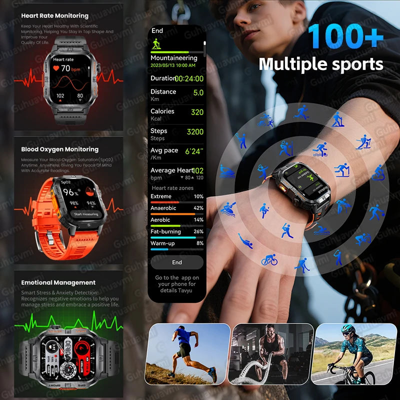 New Dual-Band Satellite GPS Smart Watch Men 2.01'' HD Screen Compass Military Flashlight Watches Waterproof Swim Smart Bracelet