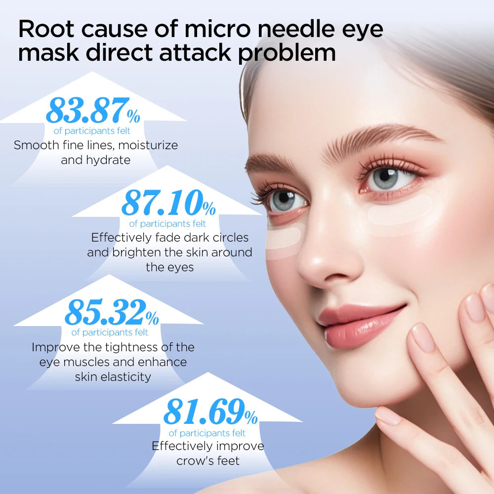 Microneedle Eye Patches Mask Korean Skin Care Hyaluronic Acid 1-10PCS for Anti Wrinkle Aging Dark Circle Eyes Mask Moisturizing