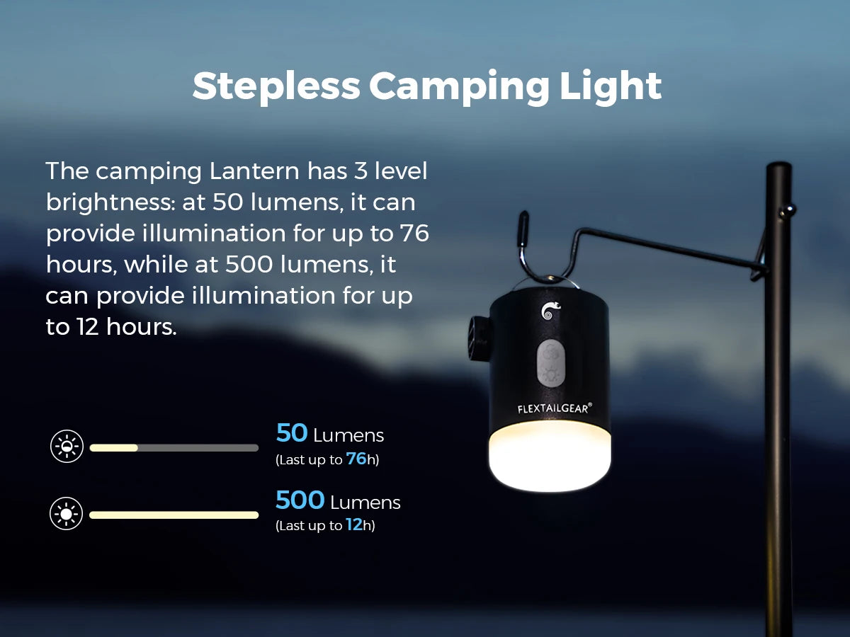 Portable Air Pump Electric Inflator with Camping Light and Emergency Power Supply for Outdoors
