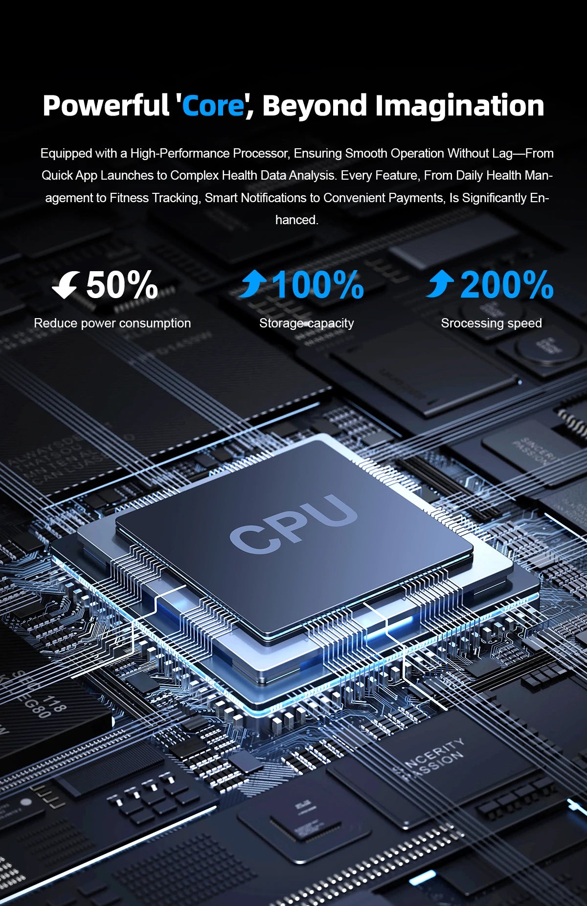 New Ultra Thin Smart Watch men 1.96" AMOLED HD Pixel Display Always Show Time BT Call Reminder Smartwatch Ladies For Android iOS