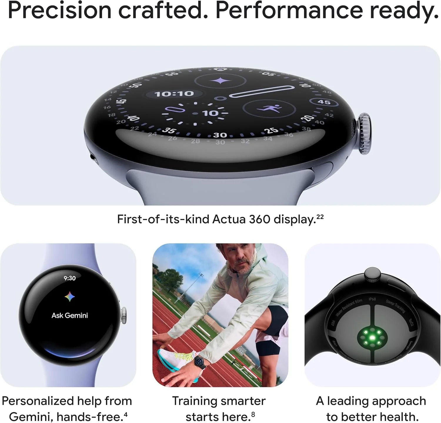 New Google Pixel Watch 4  WIFI/LTE Version 41mm&45mm Qualcomm SW5 Gen 2 AMOLED SmartWatch