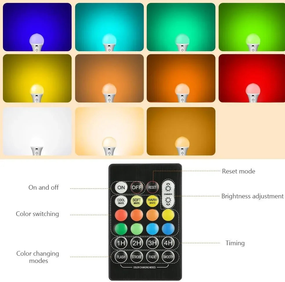 Rechargeable Light Bulb RGB color USB Led Bulb  Smart Bulb Dimmable E27 Bulbs with Timing Cordless Battery Operated Light Bulb
