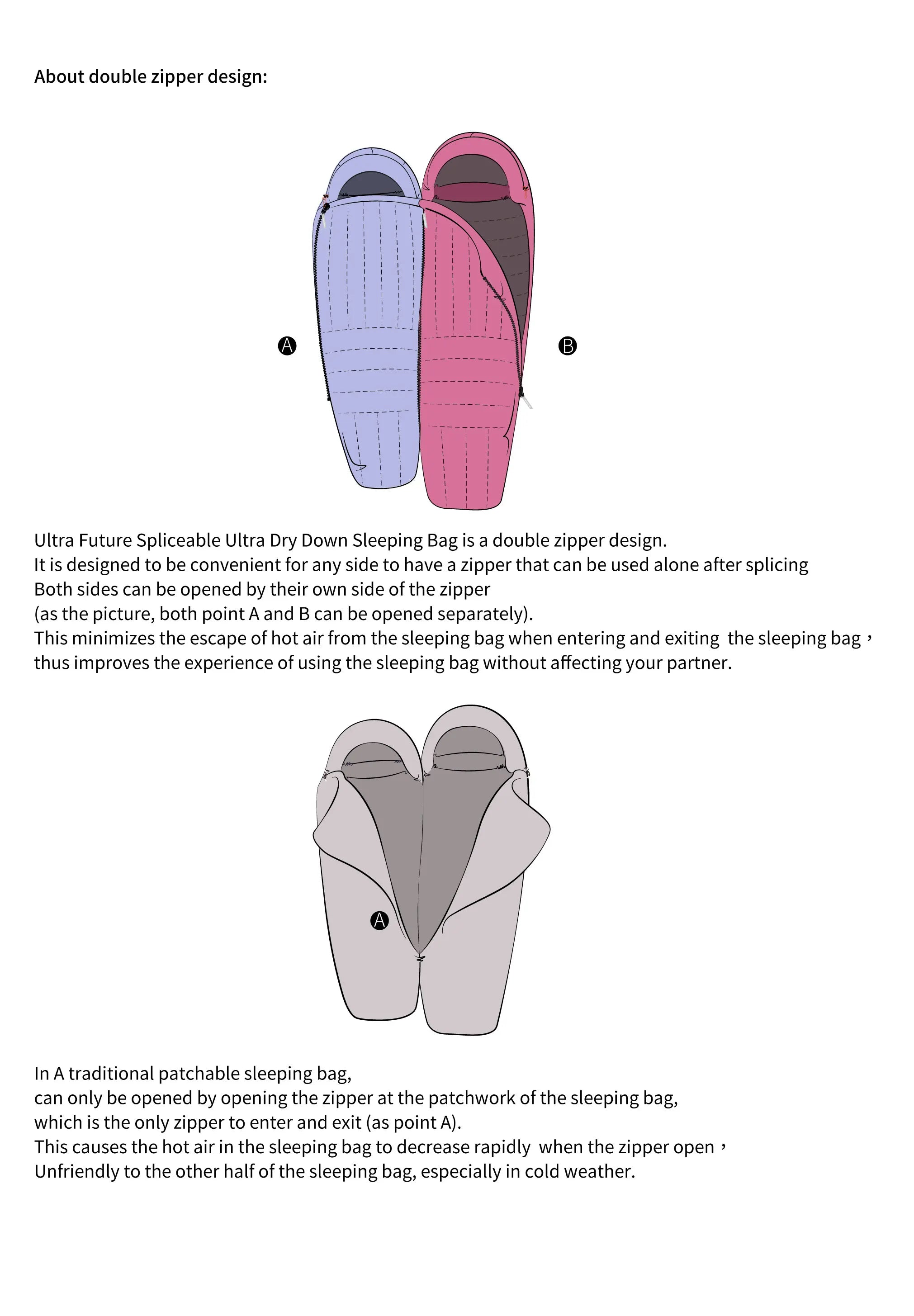 AEGISMAX ULTRA FUTURE 10D 800FP Ultra Dry Down Sleeping Bag -18 Degree Thicken Winter Ultralight Sleeping Bag for Camping