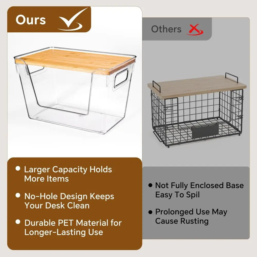 Stackable Pantry Organizers with Wooden Lids Kitchen Storage Clear Bins Under Sink Organizer for Onion Potato Fruit Vegetables