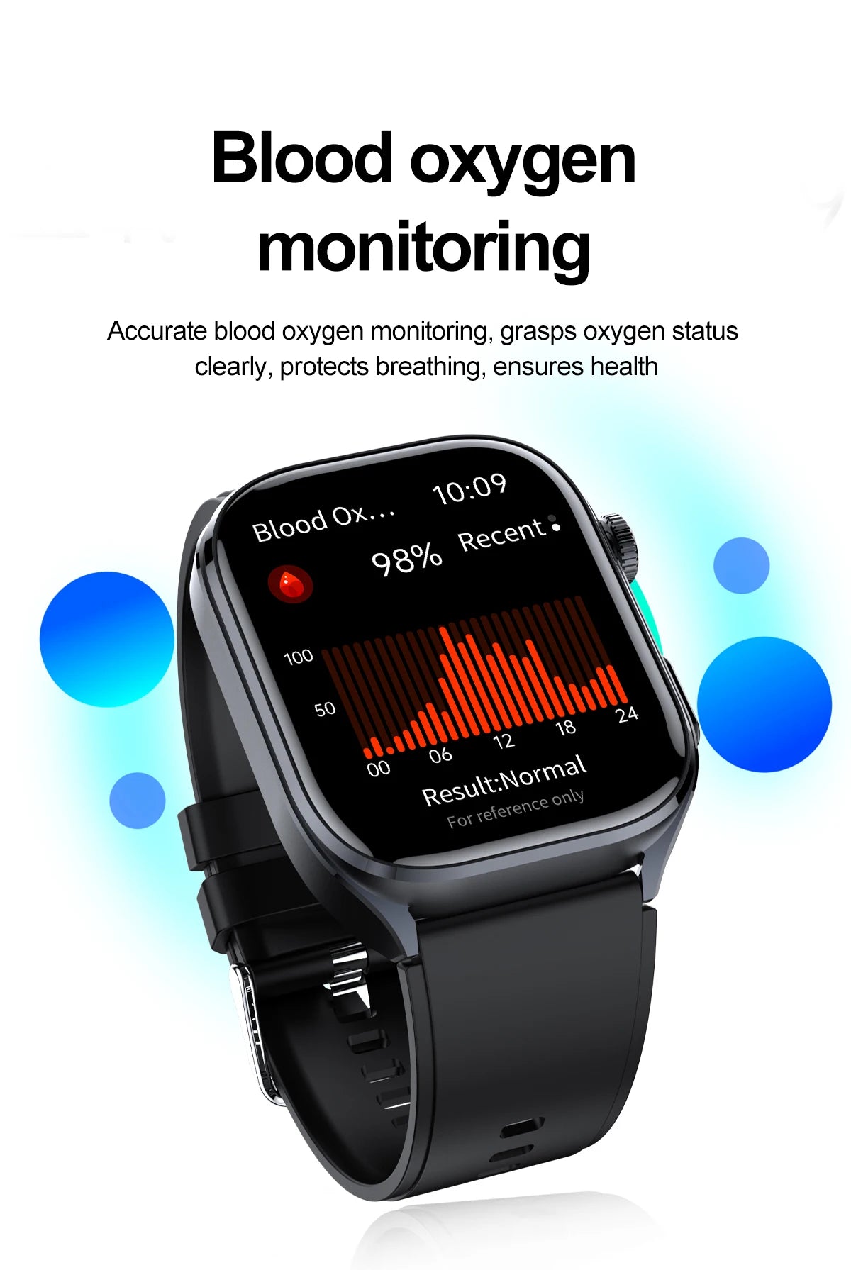 2025Nursing Level Uric Acid Blood lipids Smart Watch Men Blood Pressure ECG+PPG Clock Body Analysis Voice Call Health Smartwatch