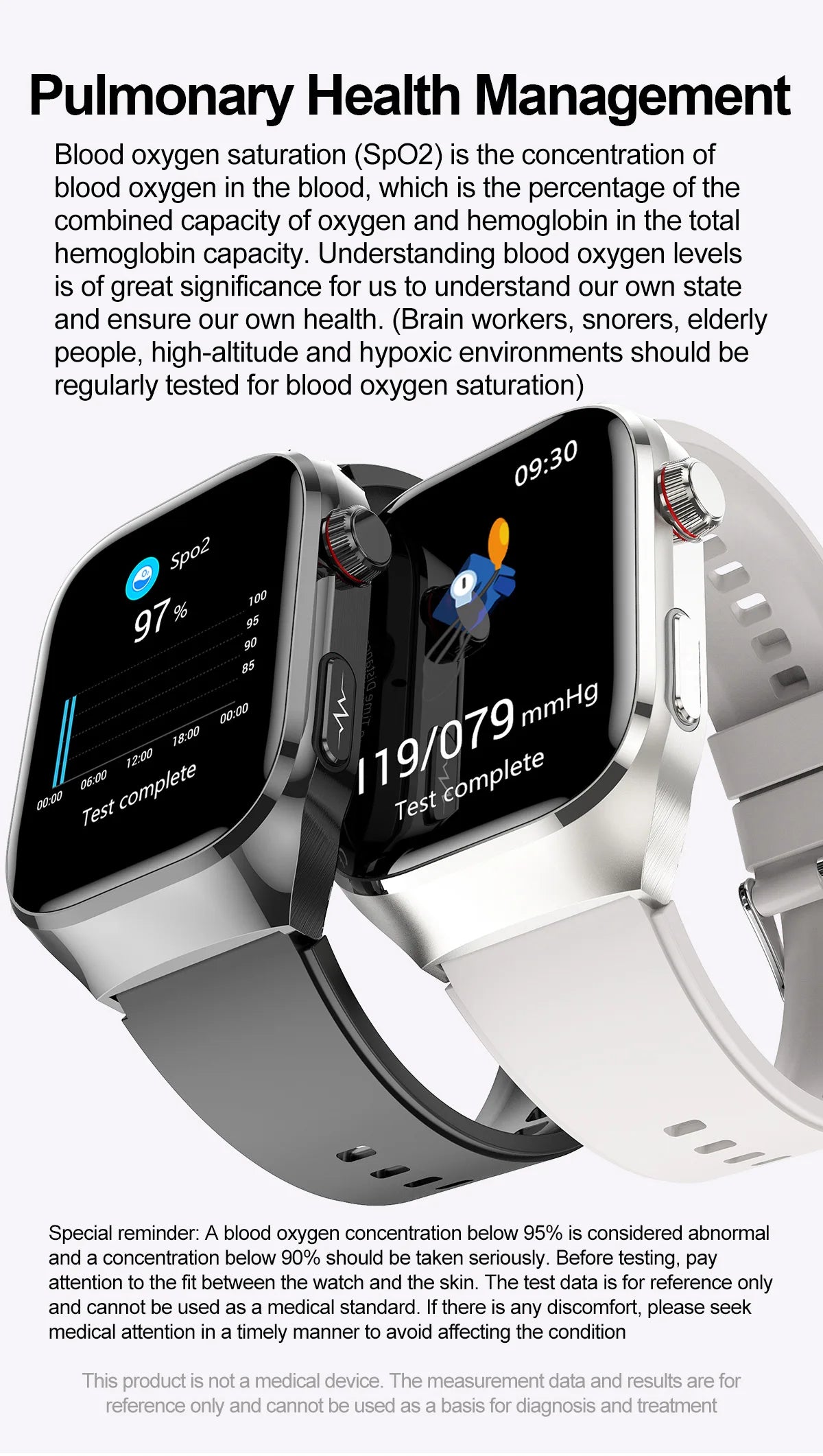 I YAN Micro Physical Examination Smart Watch for Men with uric acid, body fat, five organ health tracking, Bluetooth call, smart bracelet